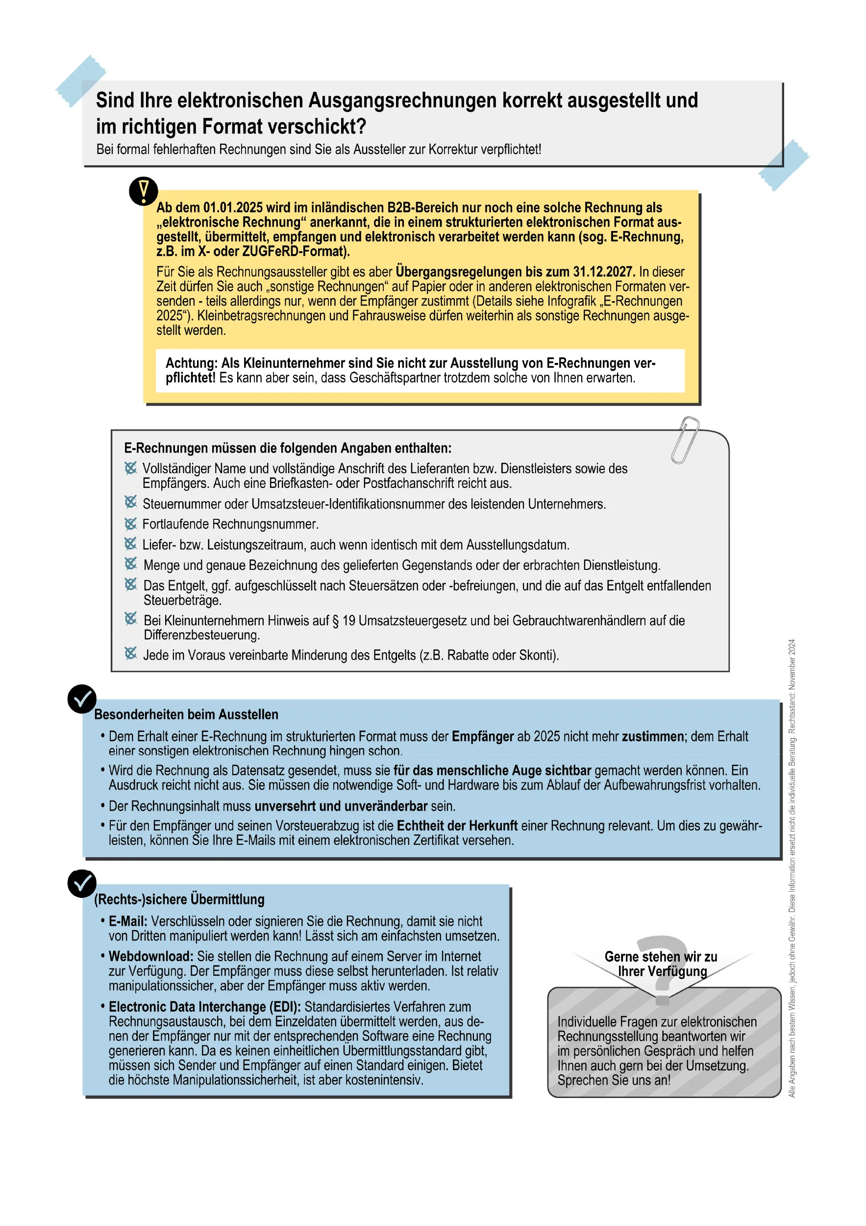 Eine deutschsprachige Infografik erläutert die gesetzlichen Anforderungen an die elektronische Rechnungsstellung im Geschäftsverkehr ab Januar 2025 und hebt mit Symbolen und farblich gekennzeichneten Abschnitten die verbindlichen Rechnungsinhalte und Formatierungsregeln hervor.