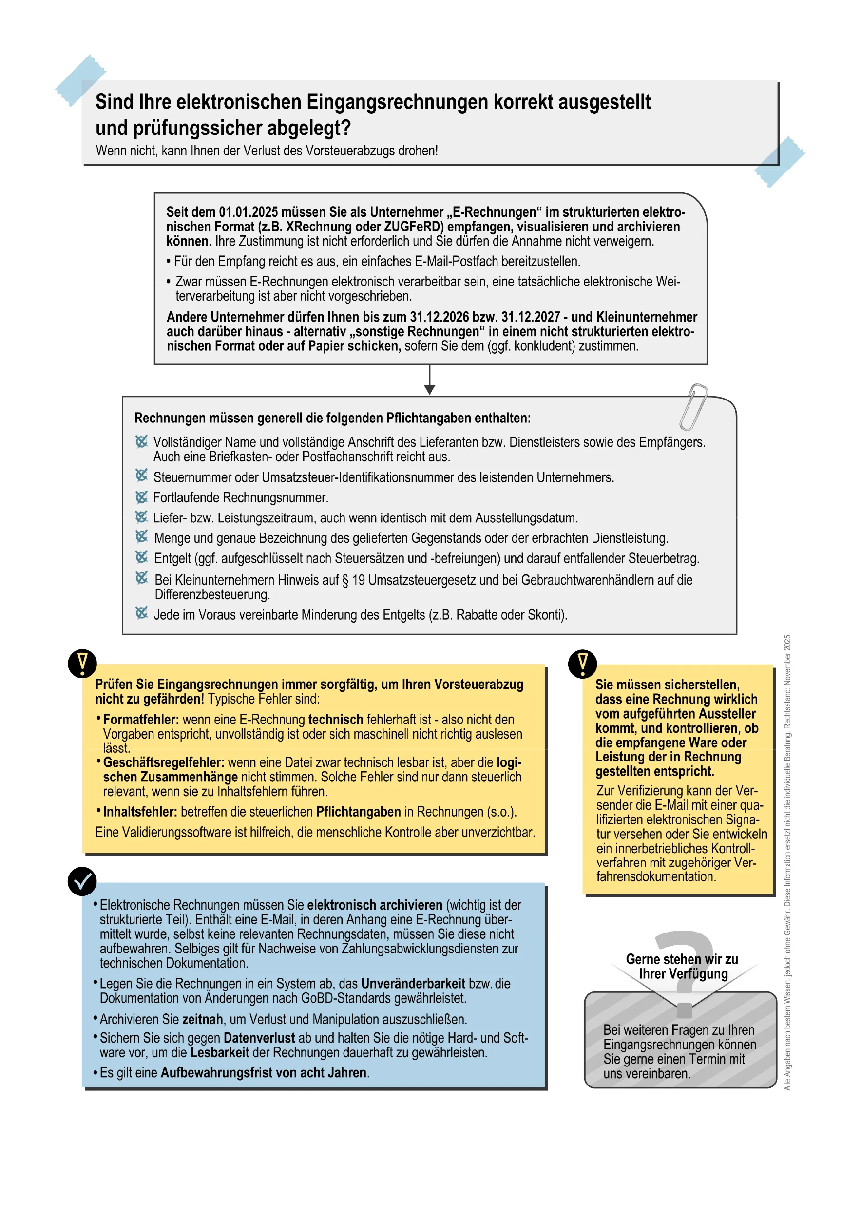 Eine deutsche Infografik erläutert die Anforderungen an elektronische Rechnungen ab 2025 und führt die Schritte für die ordnungsgemäße Ausstellung, die Pflichtangaben, die digitale Archivierung und die Konsequenzen bei Nichtbeachtung auf. Einschübe und Icons heben wichtige Punkte und Fristen hervor.