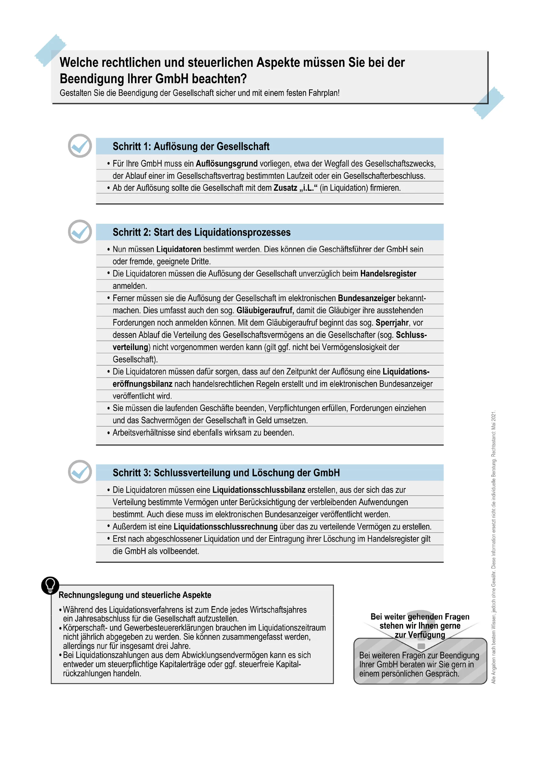 Infografik zur rechtlichen und steuerlichen Beendigung einer GmbH; zeigt in drei Schritten die Auflösung, den Ablauf des Liquidationsprozesses und die Löschung aus dem Handelsregister mit begleitenden Icons und Hinweisen.